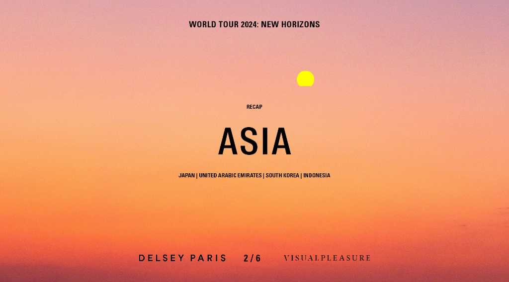 Aventurando-se pela Ásia